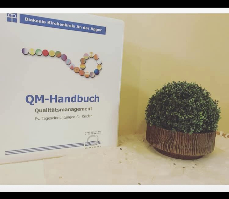 Qualitätsmanagement. Auch im Kiga ein Thema.